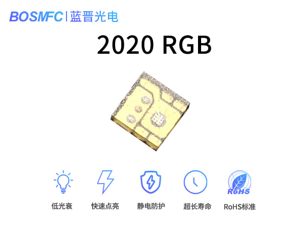 2020RGB灯珠